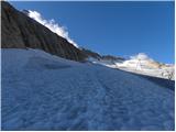 Passo di Fedaia - Rifugio Serauta